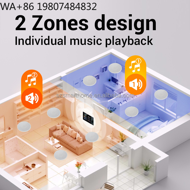 Music - 7-calowy 8-kanałowy panel Zigbee3.0 Gateway do