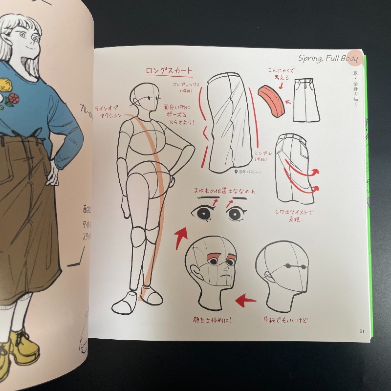 Książka z poradnikami i szkica – Japanese Manga Drawing Tutorial Book recenzja i cena