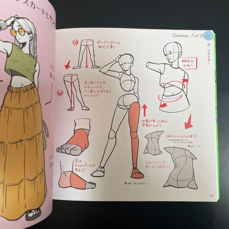Książka z poradnikami i szkica – Japanese Manga Drawing Tutorial Book recenzja i cena