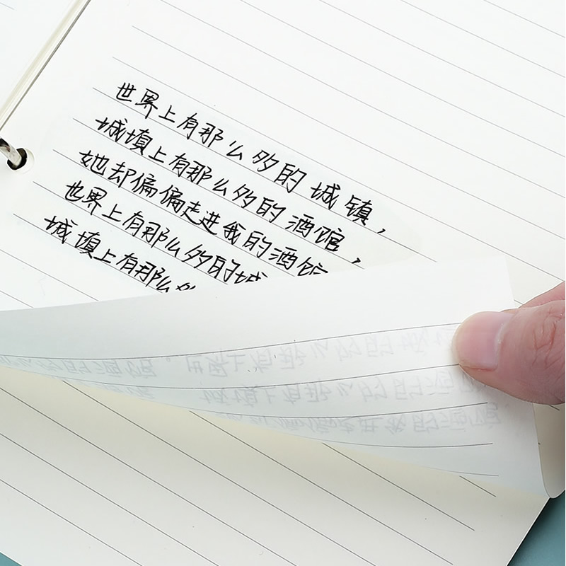 Wkład do notatnika A5 A6, segr – A5 Spiral Dotted Grid Notebook recenzja i cena
