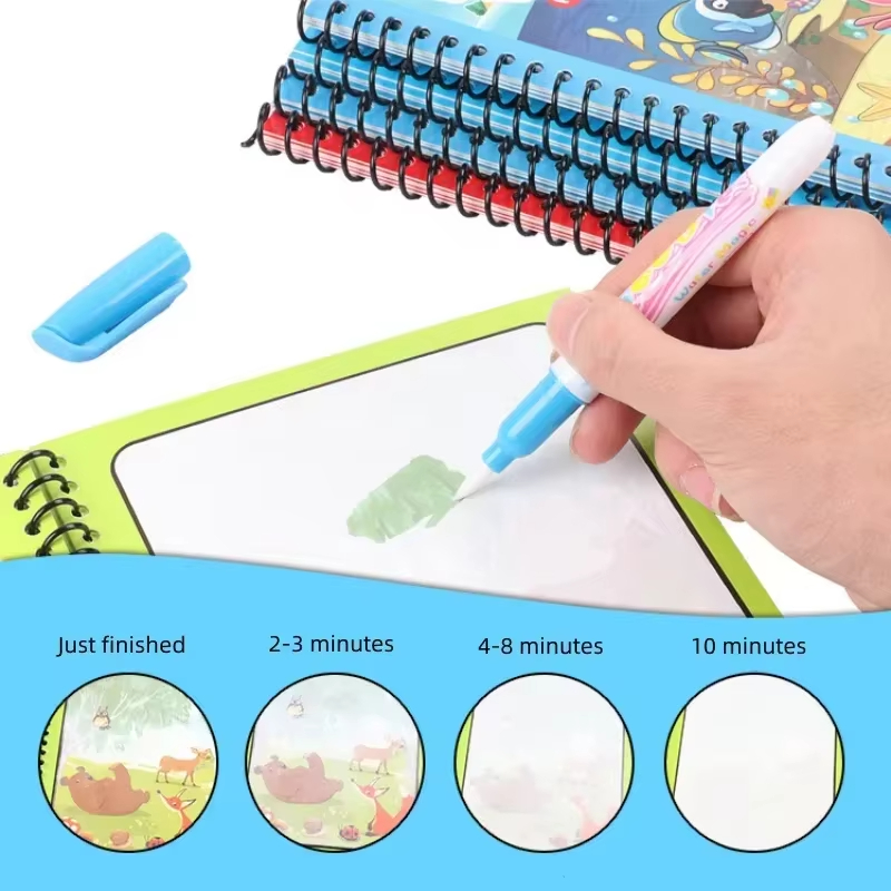 Wielorazowa książeczka do malo – Reusable Water Magic Coloring Book recenzja i cena