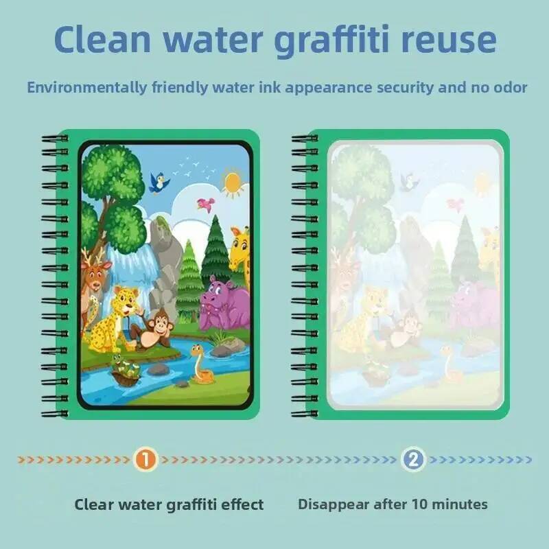 Magiczna Książka do Rysowania  – Reusable Water Magic Coloring Book recenzja i cena